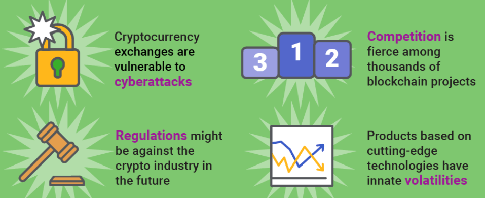 Crypto Explained: Trends, Investments, and Future Opportunities