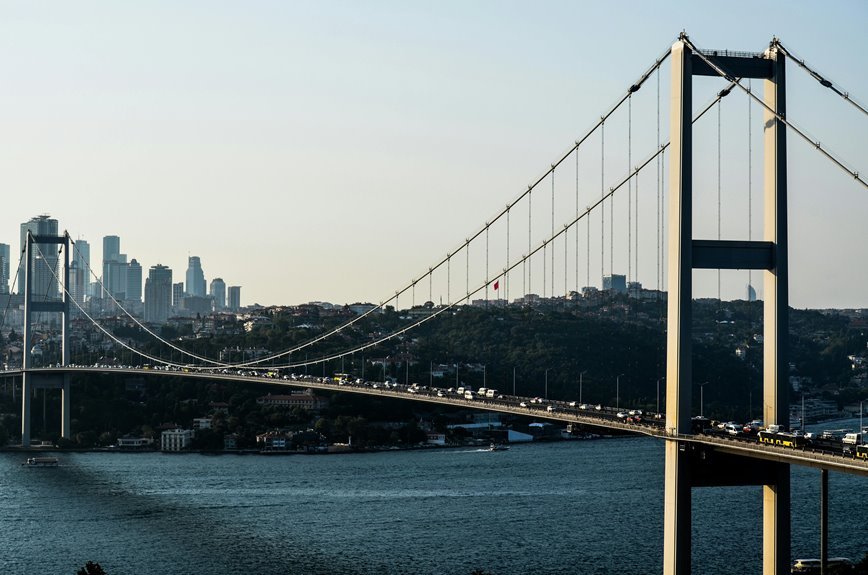 solarveil iron channel number