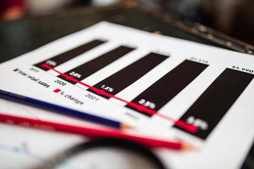 evalyx report summary document