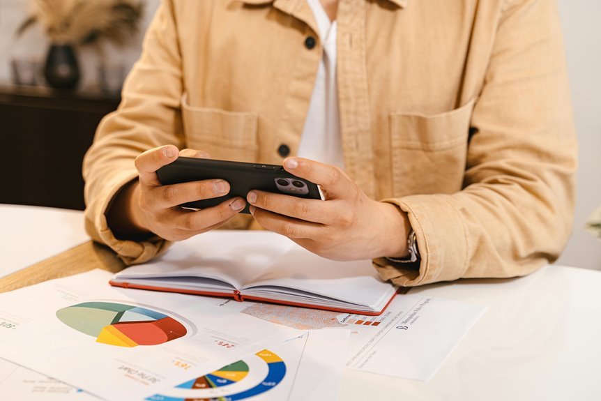 phone report for activity