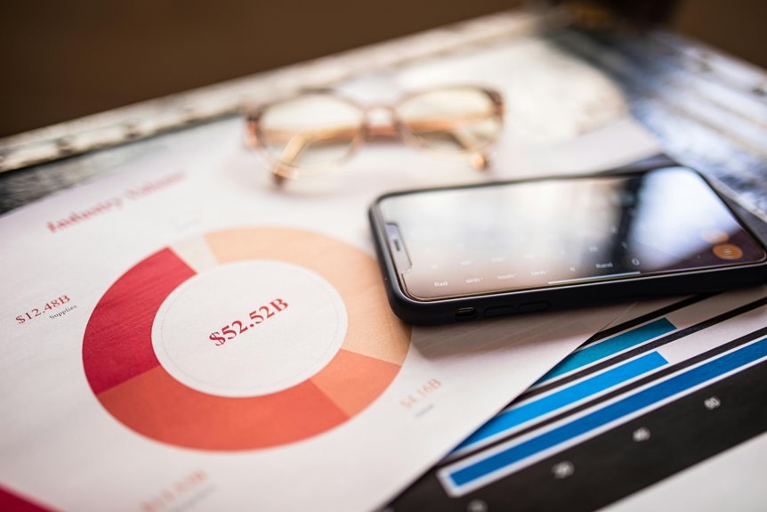 phone reports database access