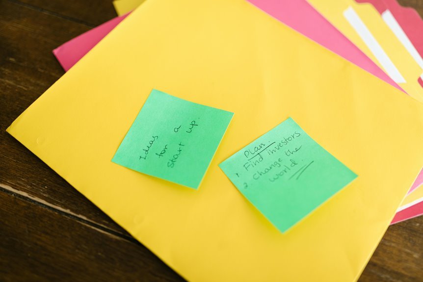 creative startup ideas list