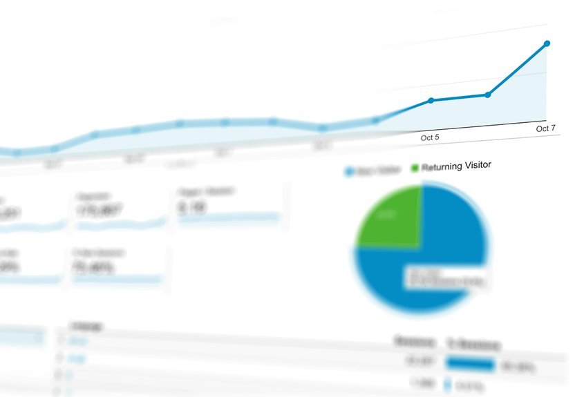 data analytics contact numbers