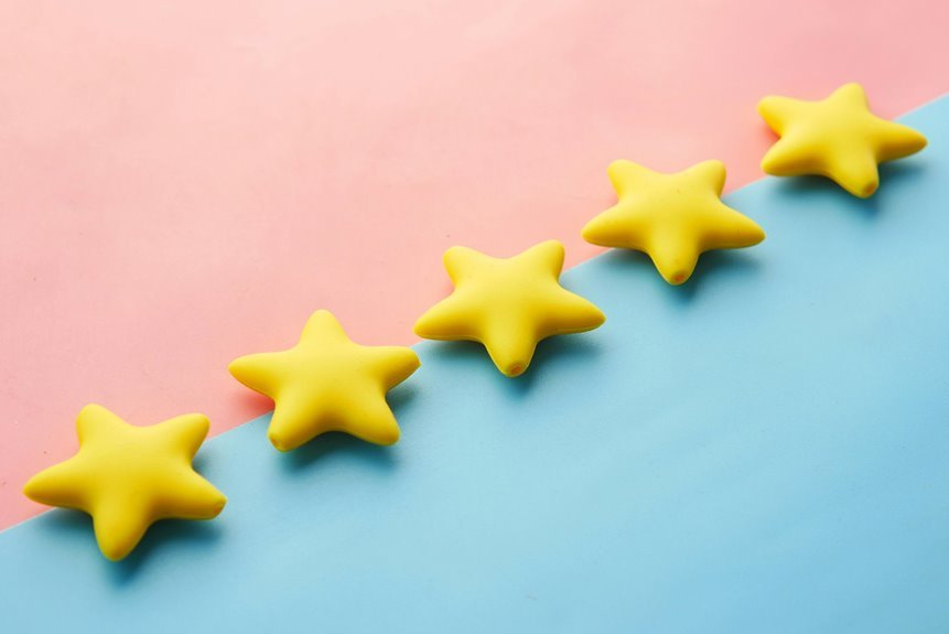 latest software ratings review