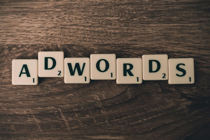 paid ads optimization services