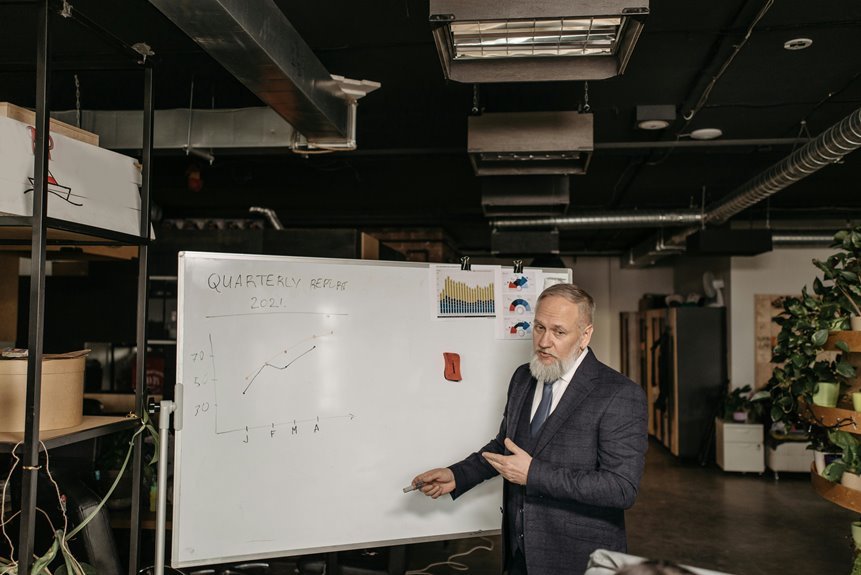 smart business growth tips