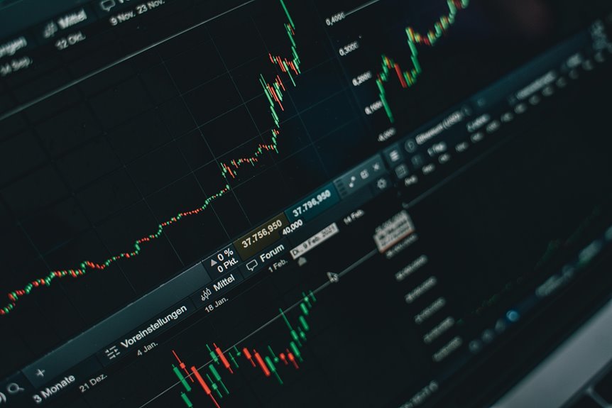 stock trading insights online