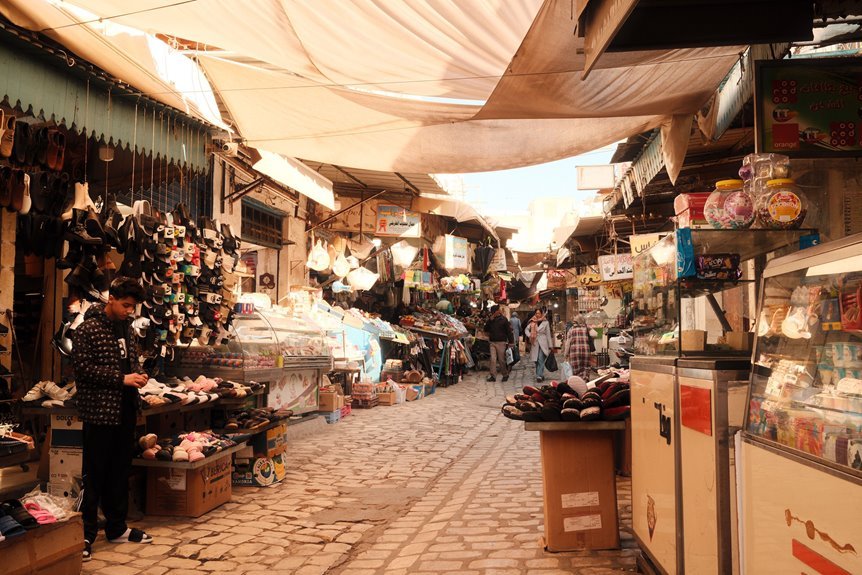 tunisia market growth analysis