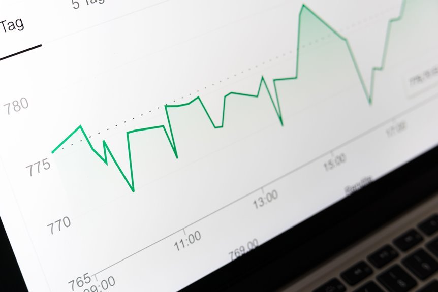 digital economy business trends